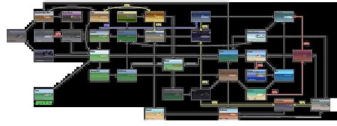pokérogue biomes